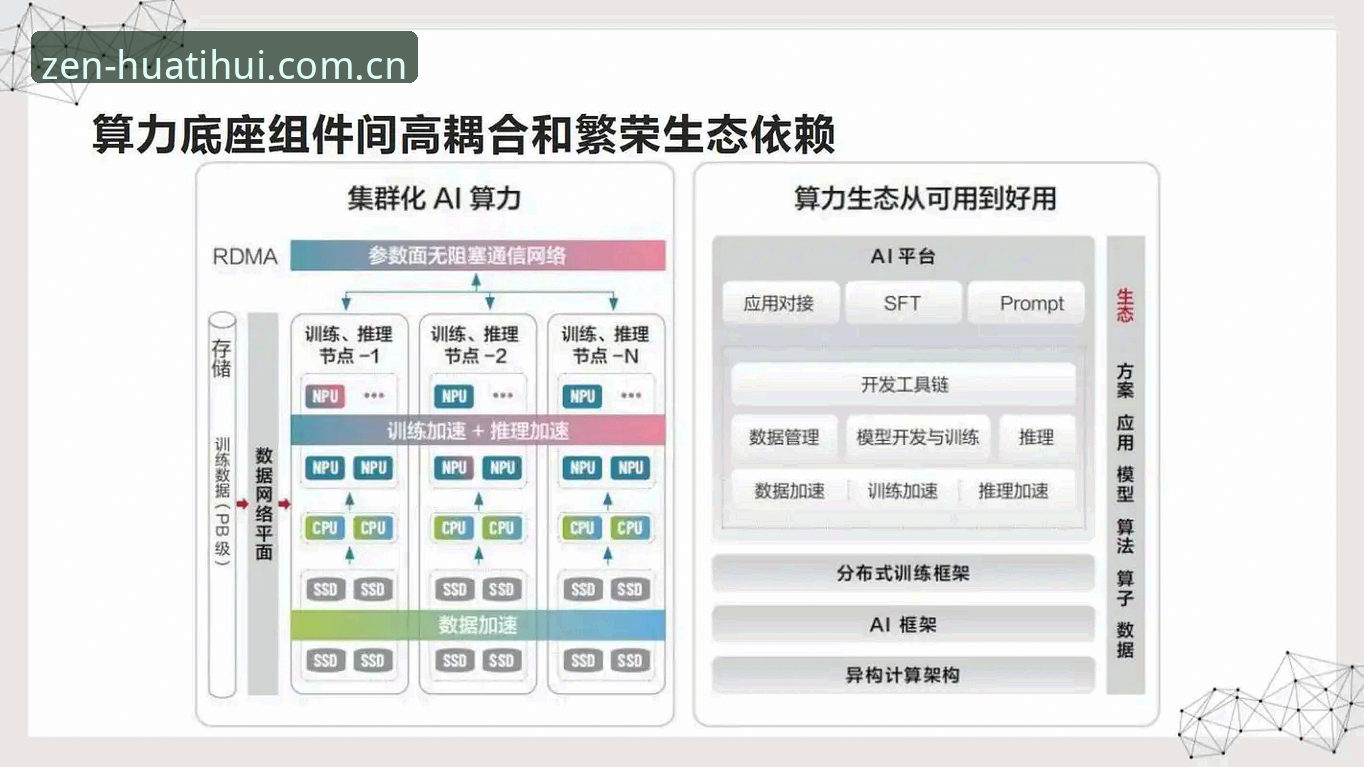 如果问数据中心对一家平台意味着什么，我首先想到的不是机房里的服务器阵列，而是一个具体数字：0.3秒。这是华体会登录手机版最新数据中心在常规网络条件下，赛事数据从服务器发出到用户屏幕端呈现的平均延迟。对比同类平台普遍0.8秒至1.2秒的响应时间，这多出来的半秒差距，恰好解释了为什么越来越多人把华体会登录手机版最新数据中心怎么样这个问题，当作索引官方服务质量的起点。